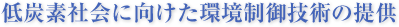低炭素社会に向けた環境制御技術の提供