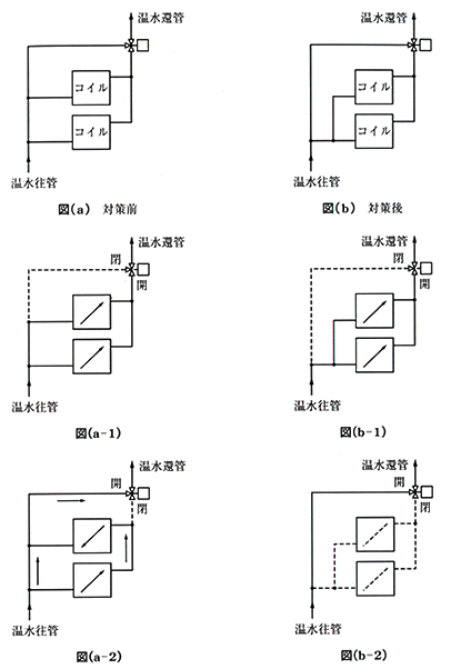 no46_（図a、ｂ）