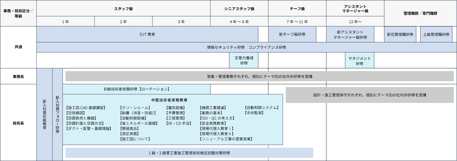 宮下 立子さん