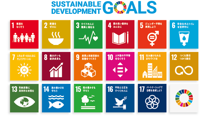 SDGs