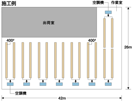 布製吹出口の取付方法 写真2