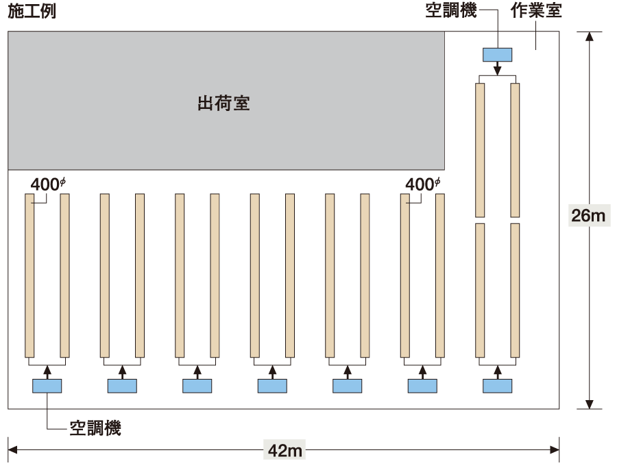 布製吹出口の取付方法 写真2
