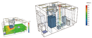 気流シミュレーション
